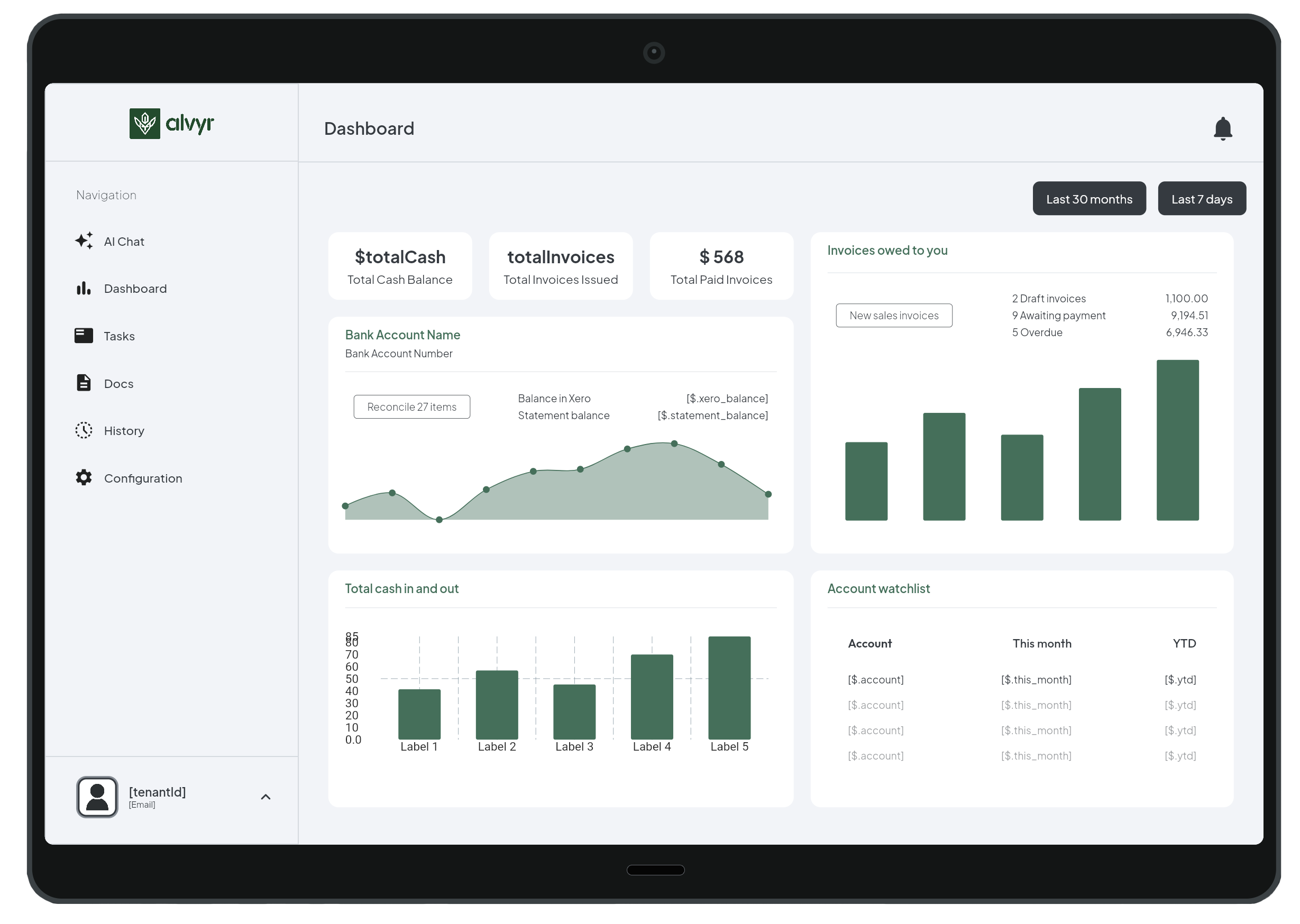 Dashboard